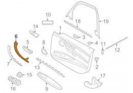 Support de poignée intérieur de portes avant (coté au choix) pour BMW Série 3 F30 F31 F34 GT