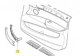 Support de poignée de fermeture de porte avant pour BMW X6 E71 E72