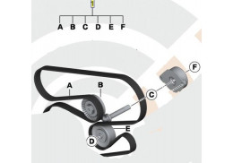 Kit entraînement courroie pompe à eau alternateur BMW Série 3 E46 (pour 330d)