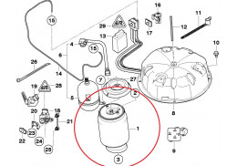 Coussins pneumatiques gauche et droit pour BMW X5 E53