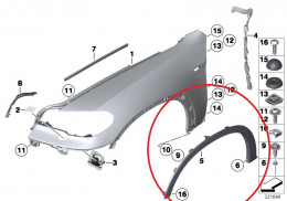 Elargisseur d'aile avant (coté au choix) pour BMW X5 E70