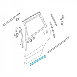 Baguettes de protection de portières spécifiques - Overflat