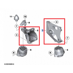 Supports moteur pour BMW...