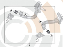 Kit réparation bras suspension longitudinal BMW