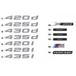Logo divers au choix pour BMW Série 4 F32 F33
