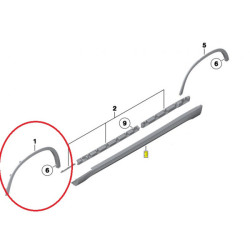 Elargisseur d'aile avant (coté au choix) pour BMW X1 E84