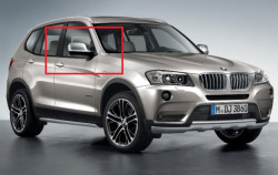 Jeu de coques de rétroviseurs extérieurs X Line BMW X3 F25