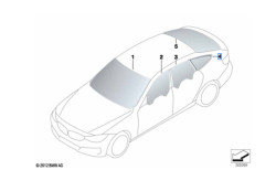Vitre latérale fixe arrière teintée (côté au choix) BMW Série 3 F34 GT