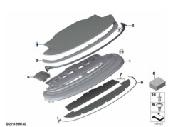 Plage arrière pour BMW M4 Cabriolet