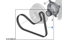 Courroie nervuree poly-v (6 PK x 1155) BMW Série 4 F32 F33 F36