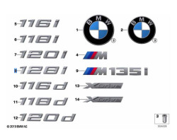 Monogramme - BMW Série 1 F40