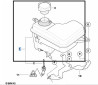 Vase d'expansion / Réservoir tampon liquide de refroidissement AVEC BOUCHON pour BMW X3 E83