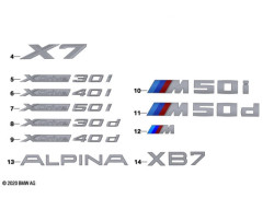 Logo de porte / Hayon / ailes avant BMW X7 G07