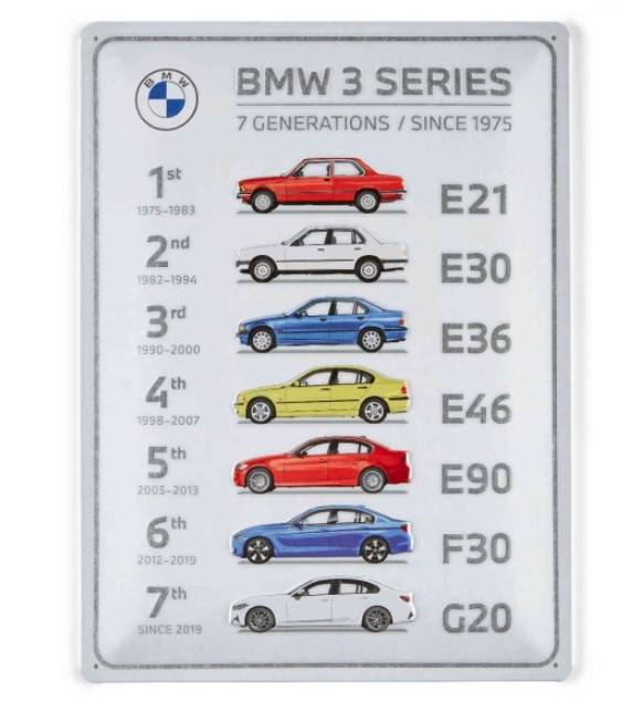Plaque métallique BMW 3 Series Collection 30x40cm