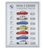 Plaque métallique BMW 3 Series Collection 30x40cm